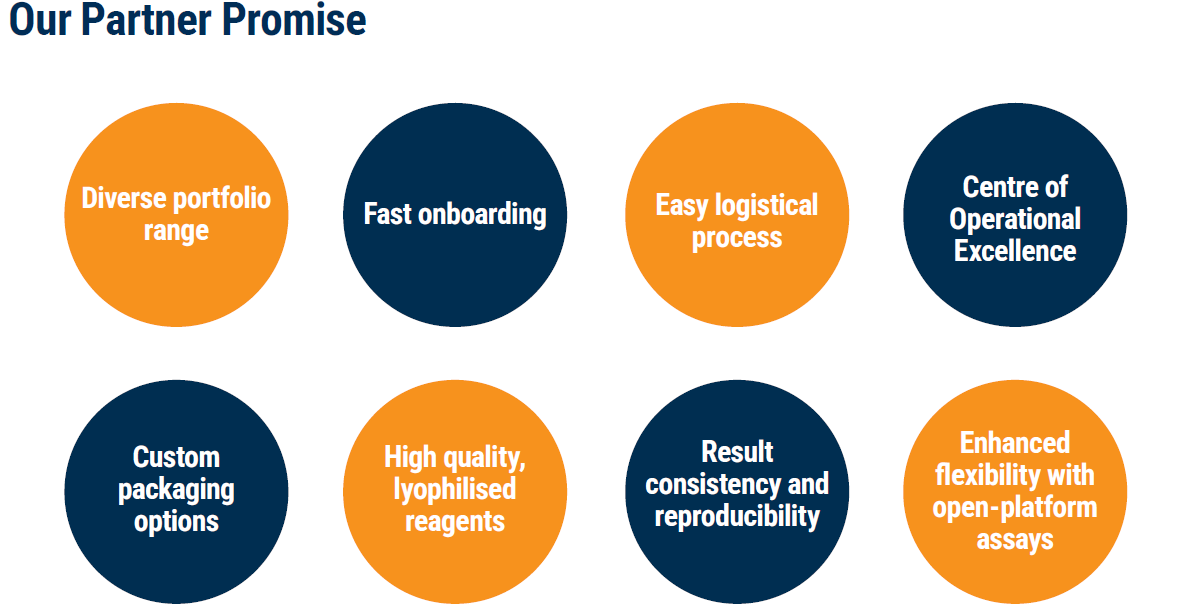 oem partner promise.png